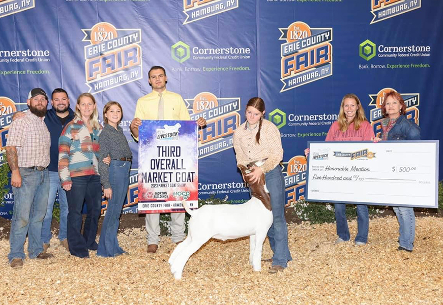 3rd Overall Market Wether 2023 YLE 3rd Overall Market Wether<br />
2023 YLE