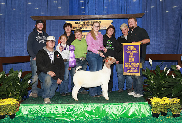 Grand Percentage Doe 2023 NAILE Grand Percentage Doe 2023 NAILE